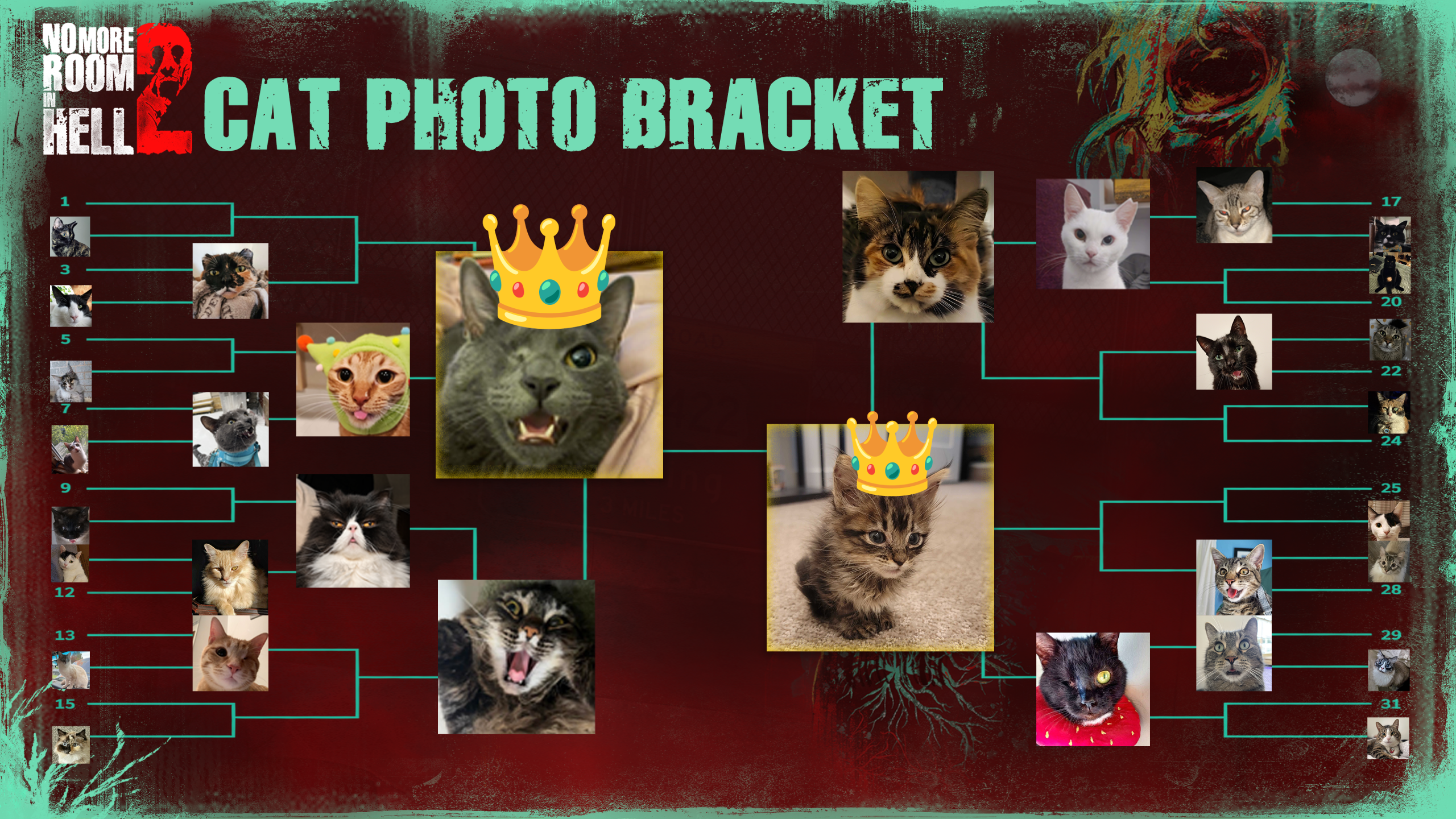 Torn Banner releases 1.1 Update and reveals Rest-of-Year Roadmap for No More Room In Hell 2 today 6 NMRIH2 Cat Bracket Winners scaled
